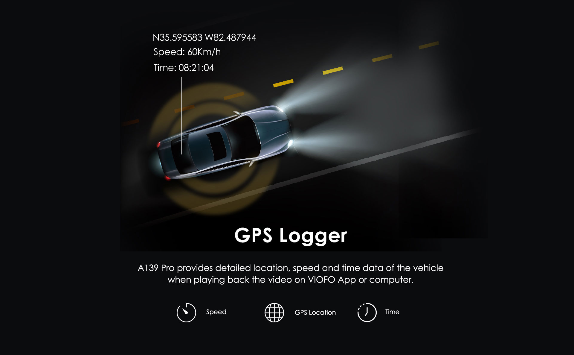 GPS Logger on the Viofo A139 PRO